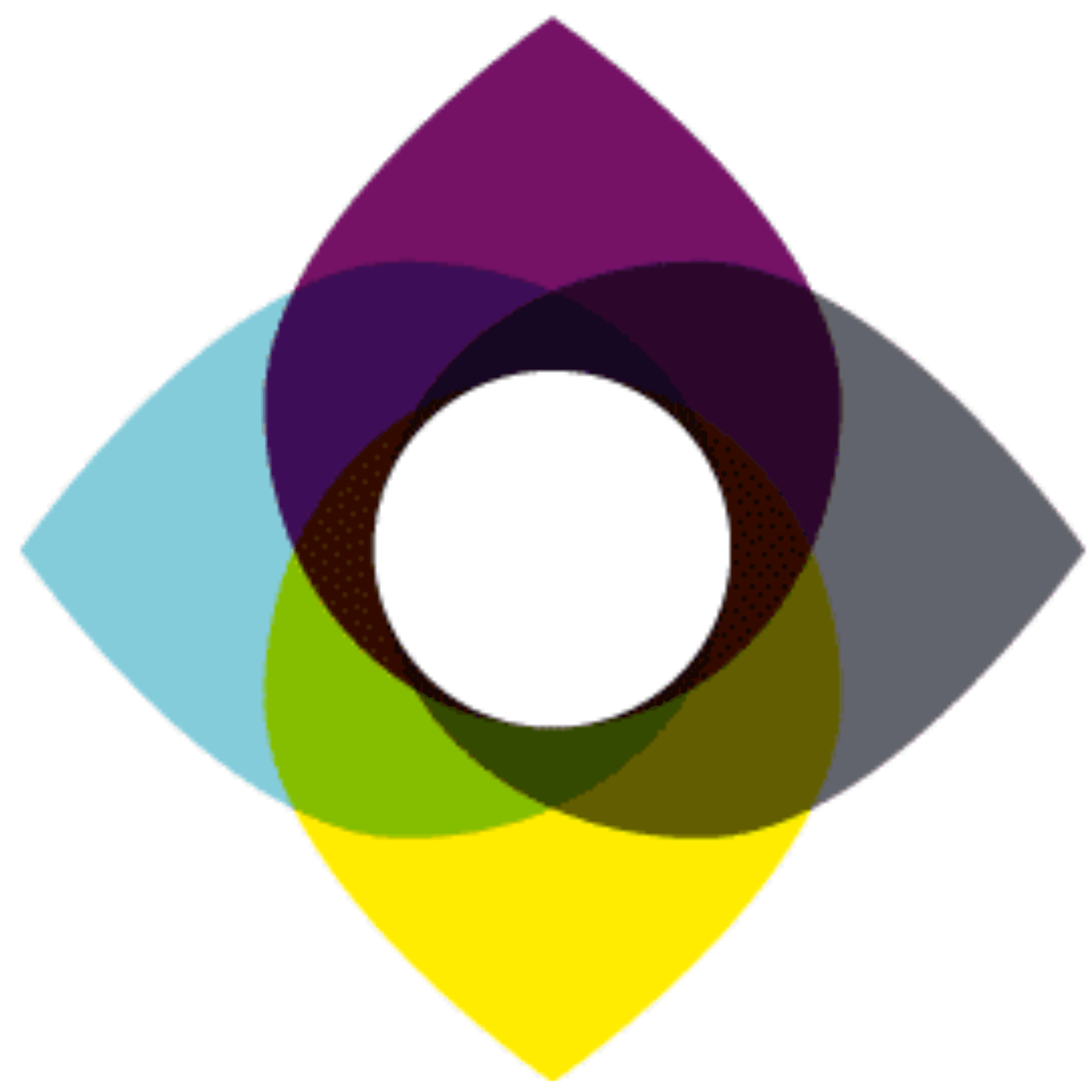 Ideal Systems
